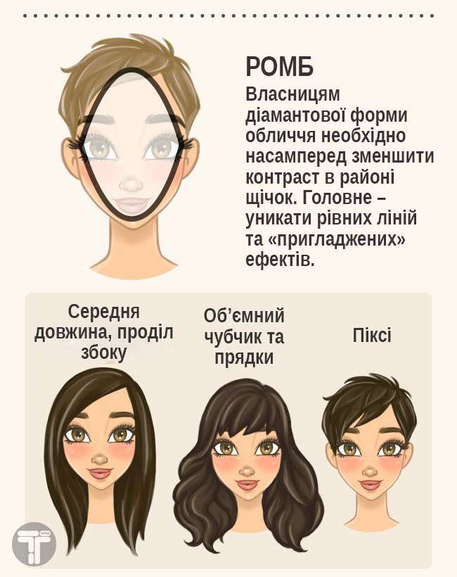 ВСЕ БУДЕ ЛЮКС