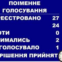 Заборона російської мови в одному із міст України