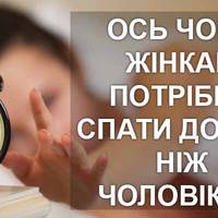 Нейробіологи застерігають всіх жінок: стежте за тим, скільки ви спите