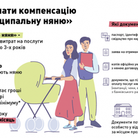 Як отримати державні гроші “на няню”?