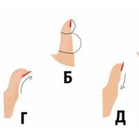 Форма великого пальця розкаже багато цікавого про риси вашого характеру