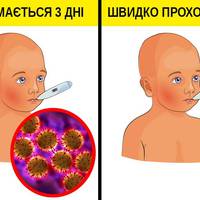 Способи розпізнати і вилікувати ротавірус, про який повинні знати всі батьки
