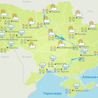 Сонце повертається, але не до всіх: прогноз погоди на завтра, 8 травня