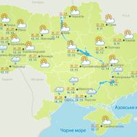 А температура все росте: прогноз погоди на завтра, 10 червня