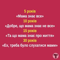 15 порад, які люди дали б самі собі в юності! Читати усім.