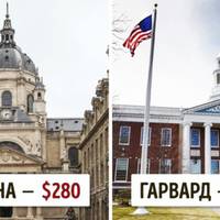 Скільки коштує освіта в різних університетах світу