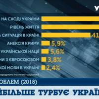 ВСЕ БУДЕ ЛЮКС